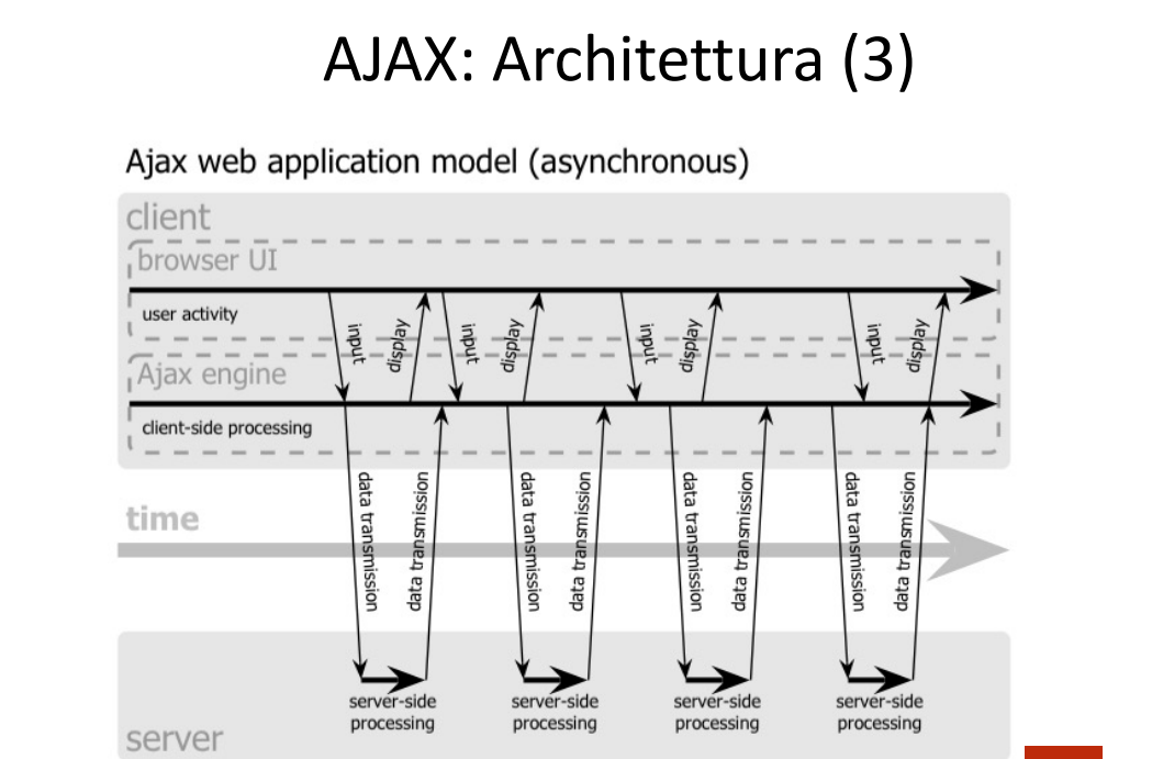 image/universita/ex-notion/Javascript/Untitled 7